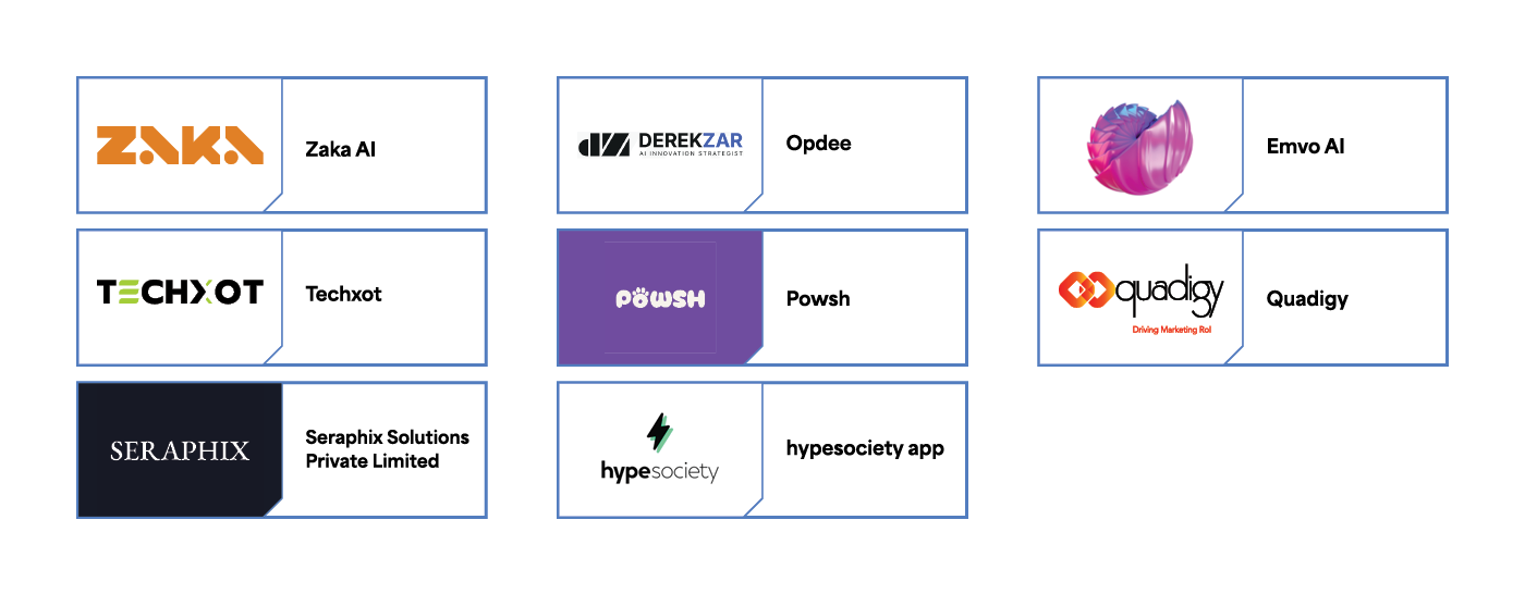 Elite Organization Awards